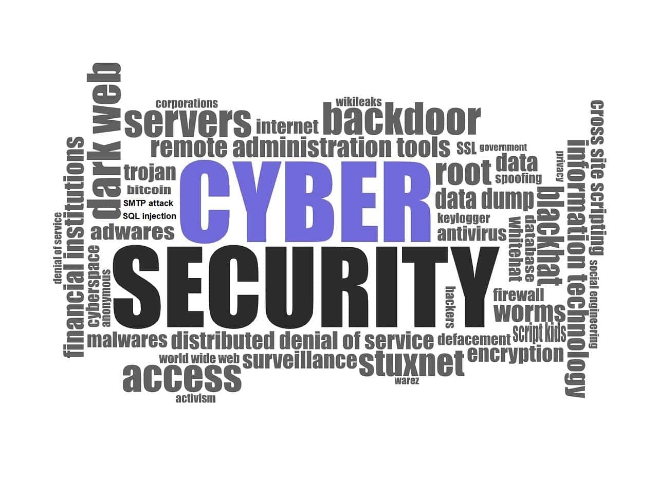 A word cloud with "CYBER SECURITY" in large letters, surrounded by related terms like "firewall," "malware," and "backdoor."